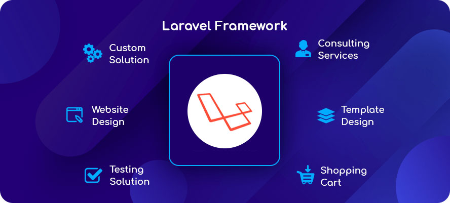 laravel-framework