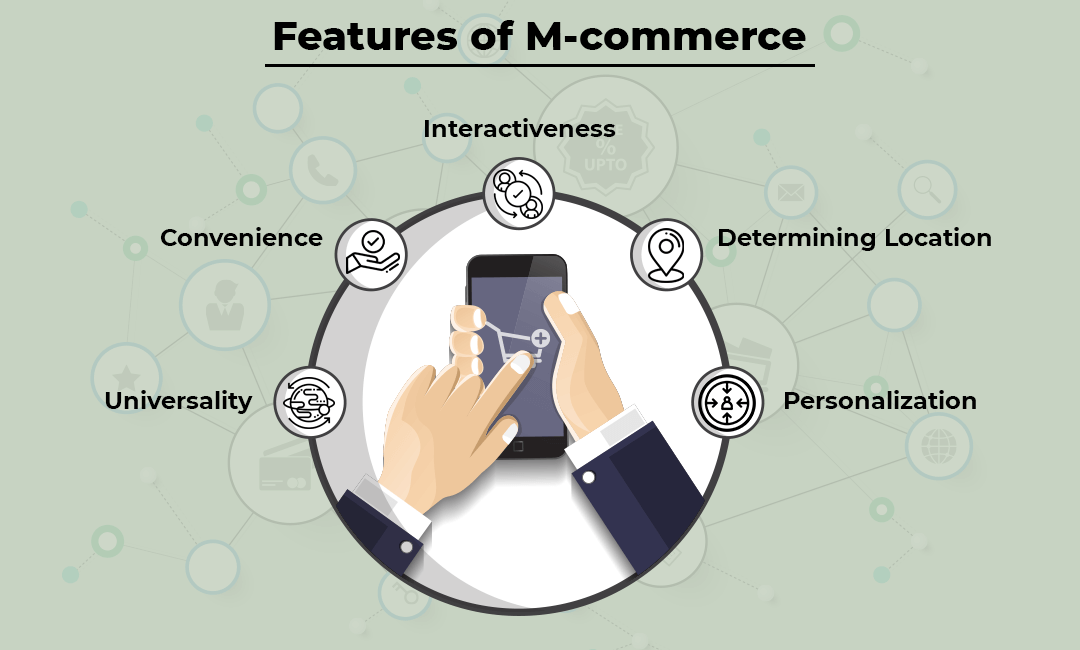 future of m-commerce