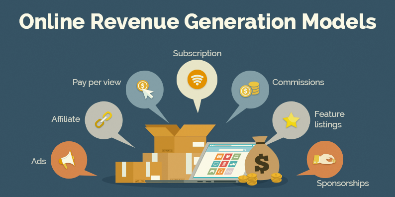 Online Revenue Generation Models